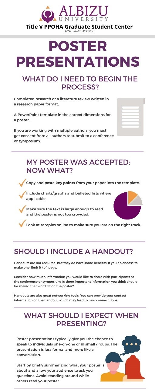 Title V PPOHA graduate poster presentations